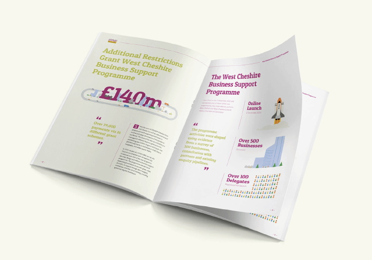 Booklet showing a data visualised report.