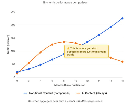 TMC Strategic Communications