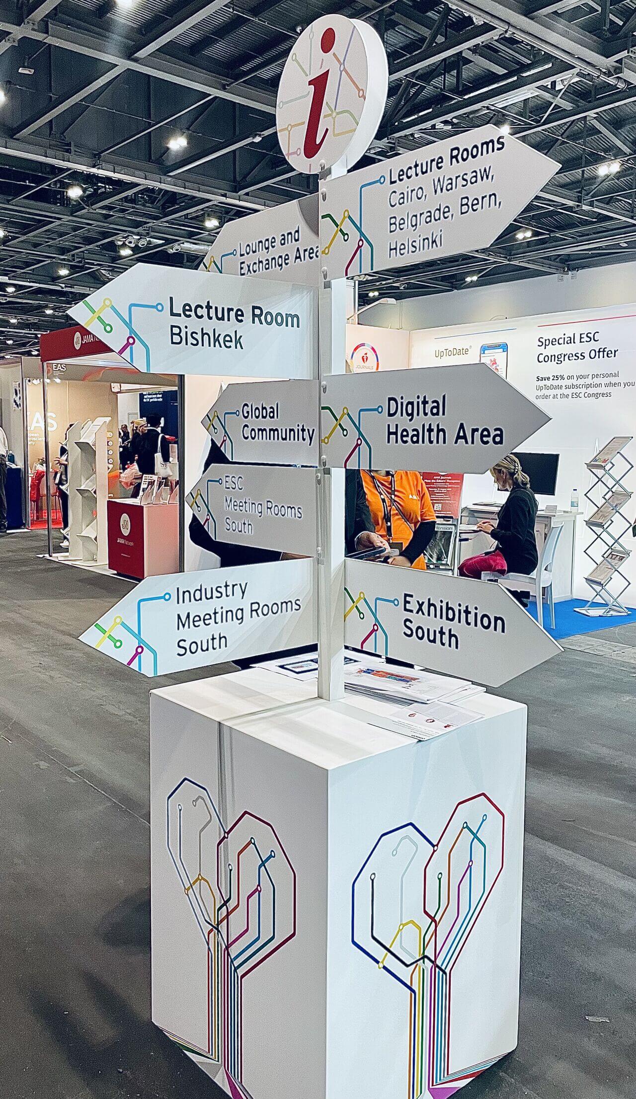 ESC congress signs branding